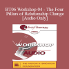 [Audio] BT06 Workshop 04 - The Four Pillars of Relationship Change - Ellyn Bader